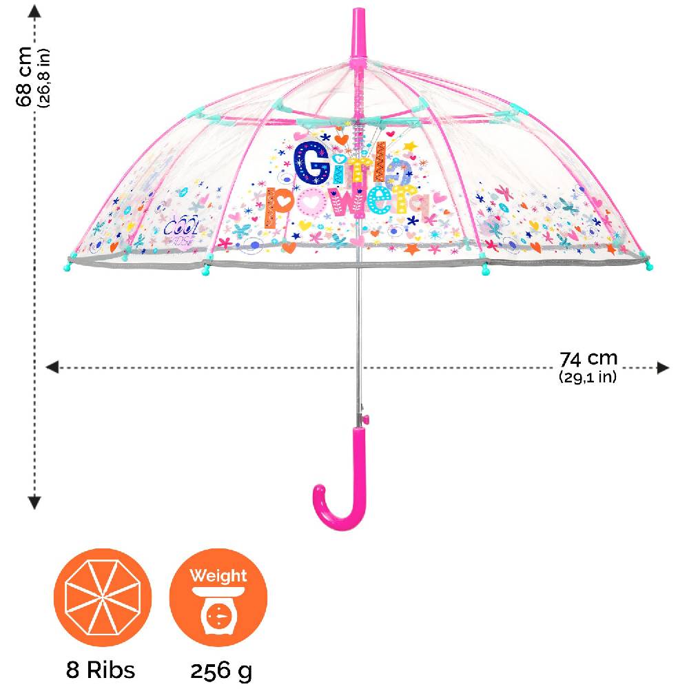Perletti Ombrello Trasparente Girl Power Automatico Vendite Flash