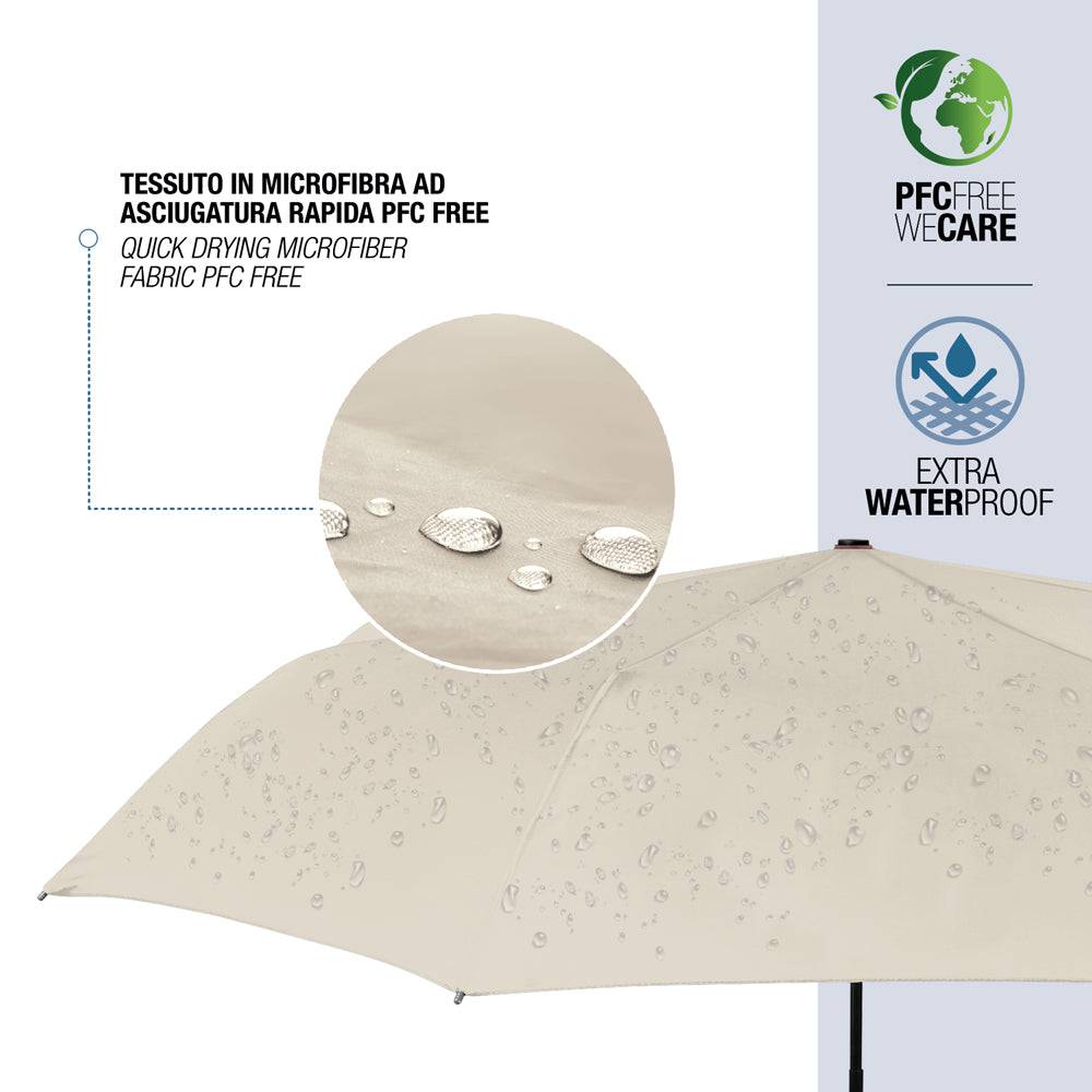 Perletti Ombrello Green Manuale Ecosostenibile Grande vendita