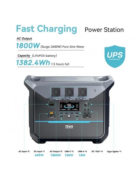 DaranEner NEO1500Pro Generatore Solare Portatile Da 1382Wh uscita CA da 1800W 14 porte Limitato a 3 giorni