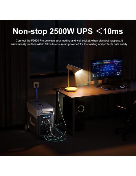 FOSSiBOT F3600 Pro + 2* FOSSiBOT FB3840 + 1* FOSSiBOT SP420 Kit Generatore Solare (11520Wh) In Linea
