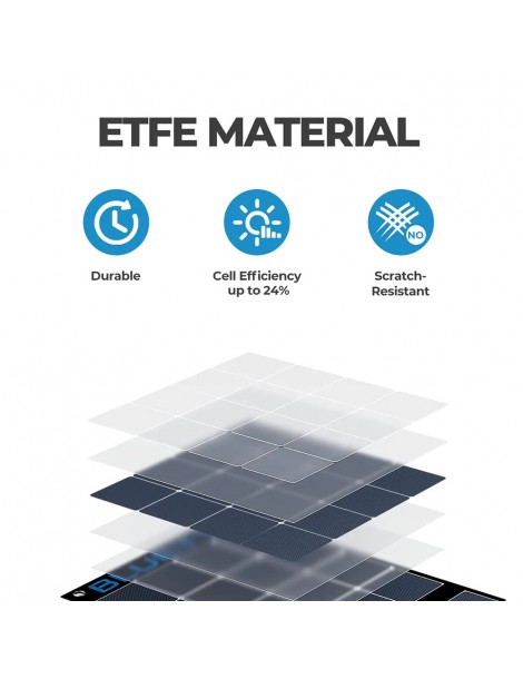 BLUETTI SP200S 220W Pannello solare portatile pieghevole tasso di conversione del 24% ad alta efficienza Vendita Calda