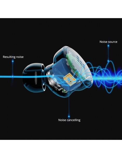 Tronsmart Apollo Bold ANC-TWS Auricolari Bluetooth 5.0 - Neri Vendita