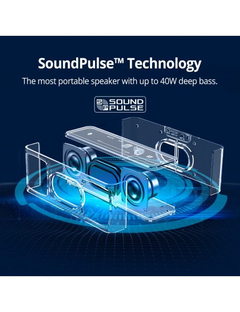 Tronsmart Element Mega SoundPulse™ Altoparlante Bluetooth 5.0 con uscita fino a 40W suono digitale 3D controllo touch - Nero Pezzi Unici